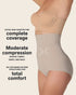 Leonisa Extra High-waisted Moderate Shaper Panty